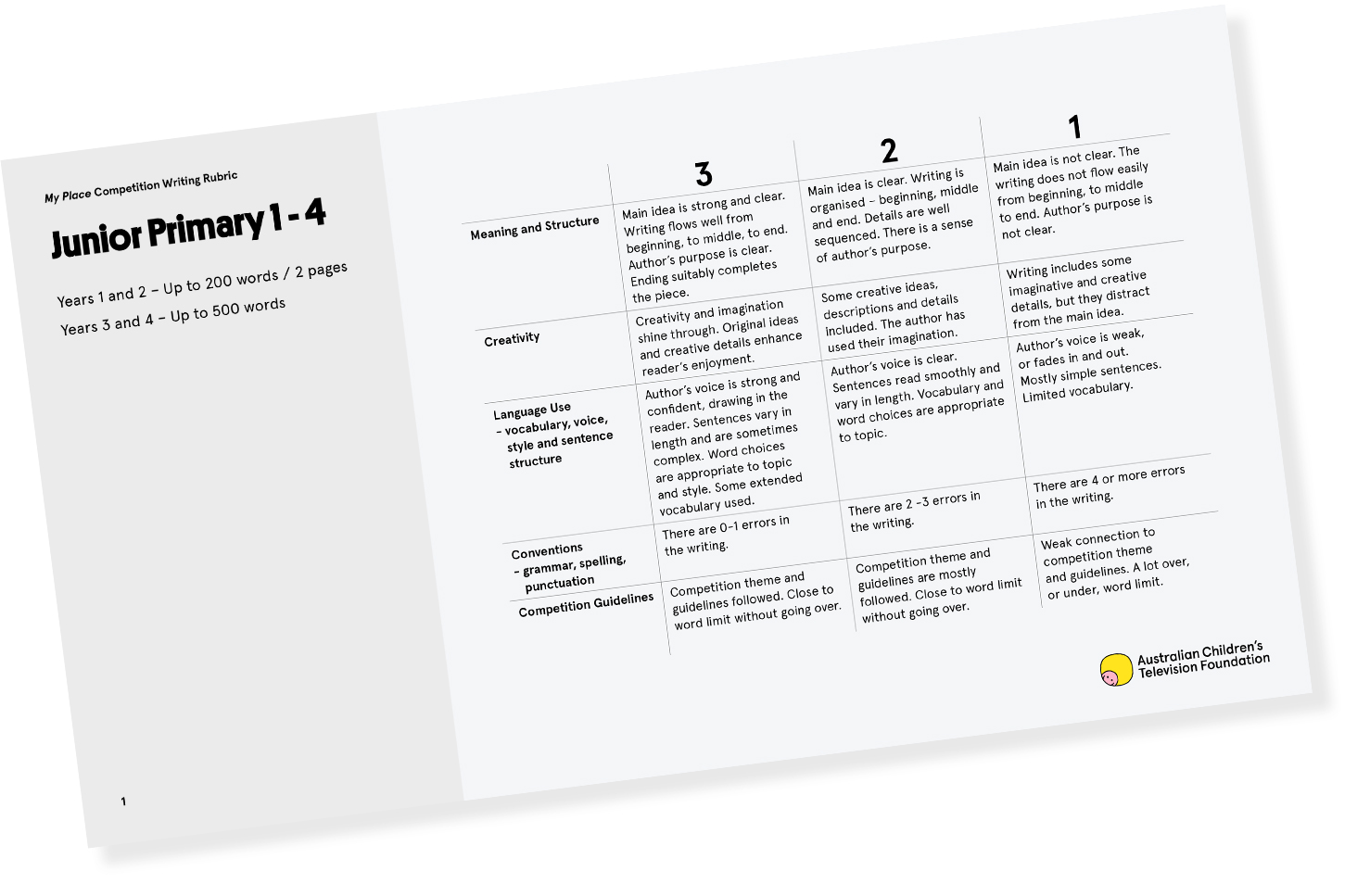 My-place-competition-rubric Junior-primary